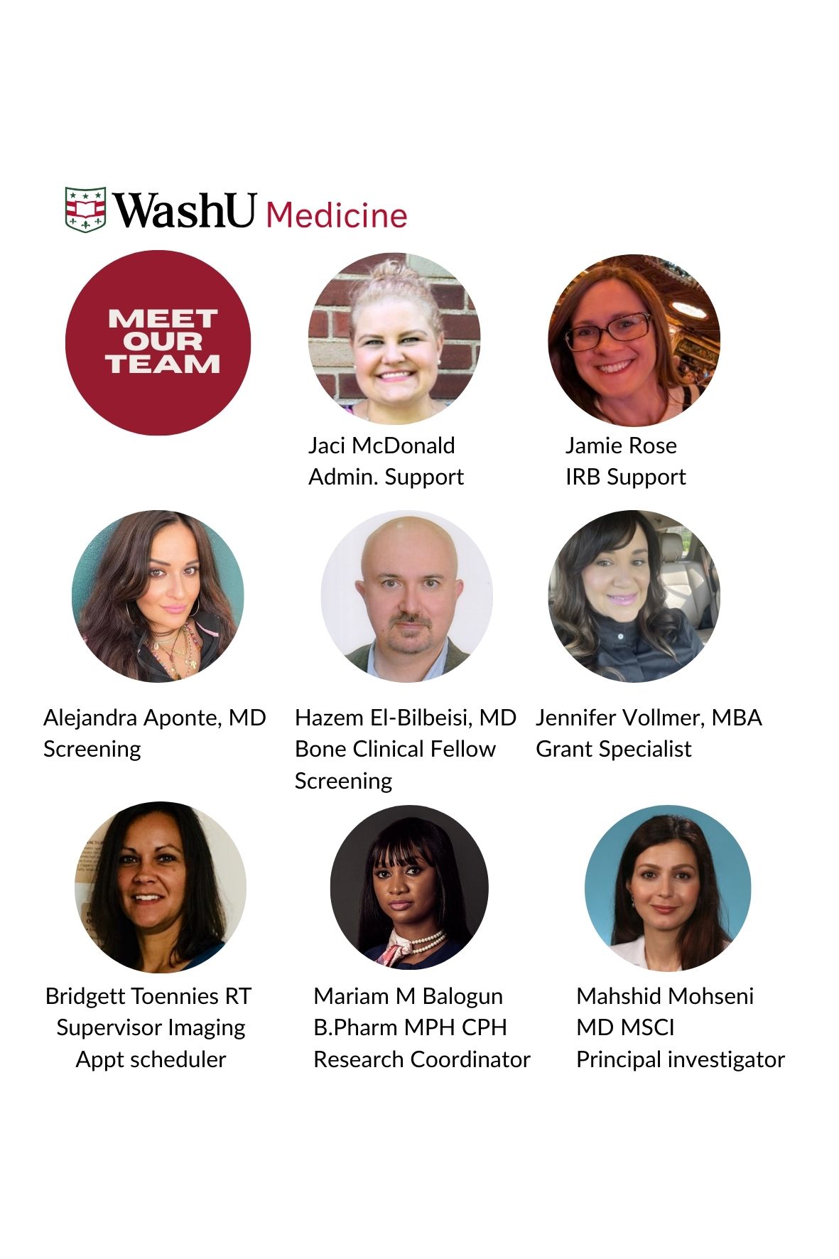 Site Spotlight: Washington University in St. Louis